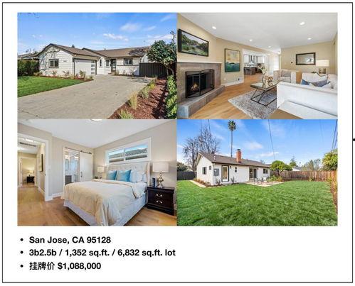 房屋在线观看,在线探索房屋之美